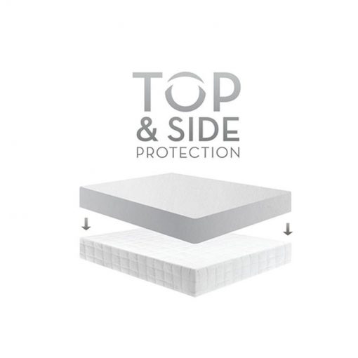Five-5ided-Mattress-Protector-with-Tencel-Omniphase