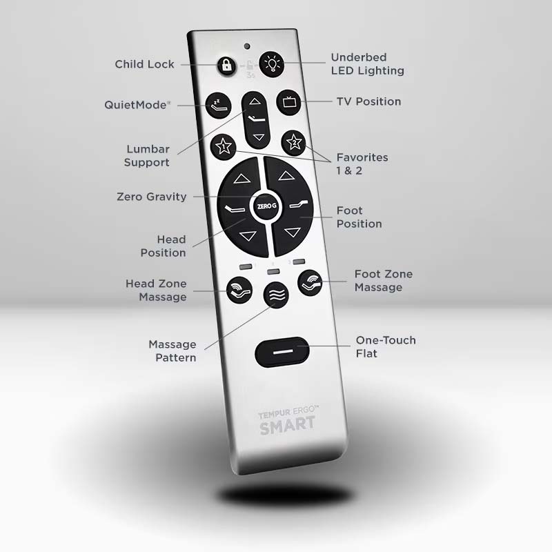 Tempur Ergo Smart Base