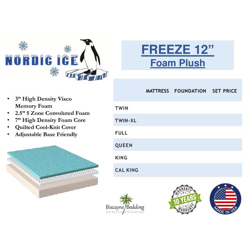 Nordic Ice Freeze Gel Memory Foam Plush - Image 3