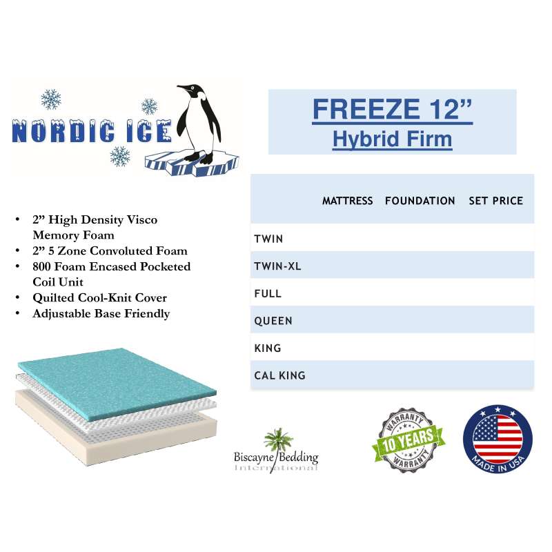 Nordic Ice Freeze Hybrid Firm - Image 3
