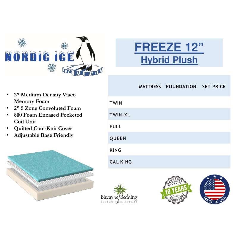 Nordic Ice Freeze 12" Hybrid Plush - Image 3