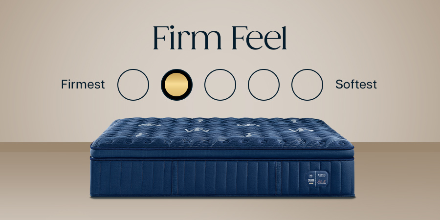 Stearns & Foster Estate Firm Pillow Top II - feature 2