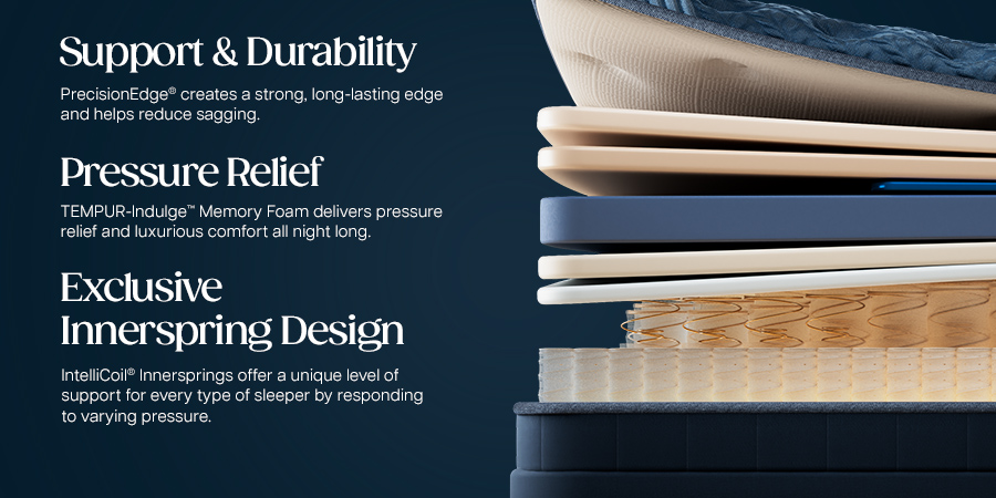 Stearns & Foster Estate Medium Tight Top II - feature 1