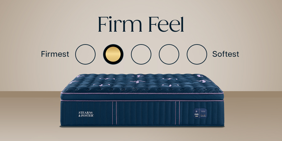 Stearns & Foster Legacy Firm Pillow Top II - feature 2
