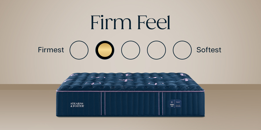Stearns & Foster Legacy Firm Tight Top II - feature 2