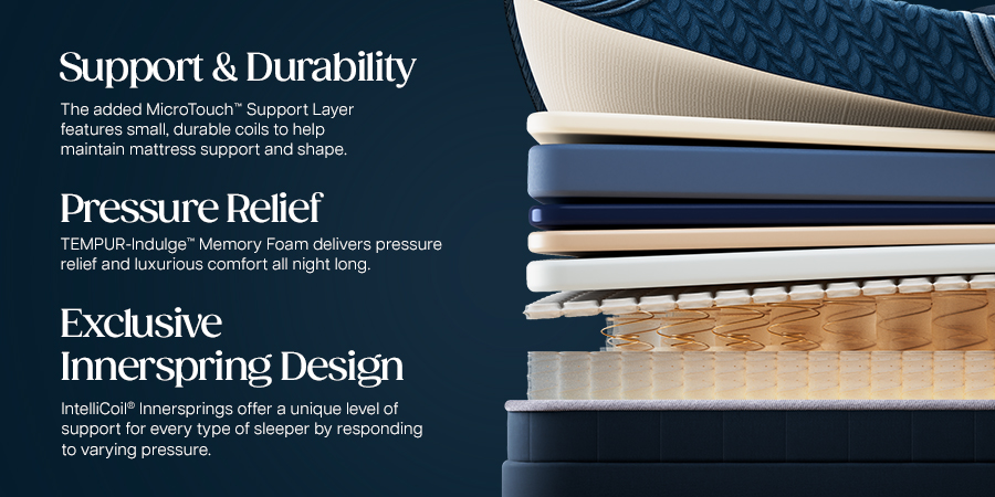 Stearns & Foster Legacy Medium Hybrid II - feature 1