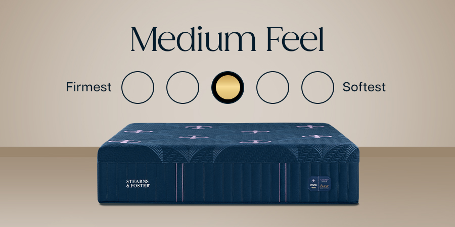 Stearns & Foster Legacy Medium Hybrid II - feature 2