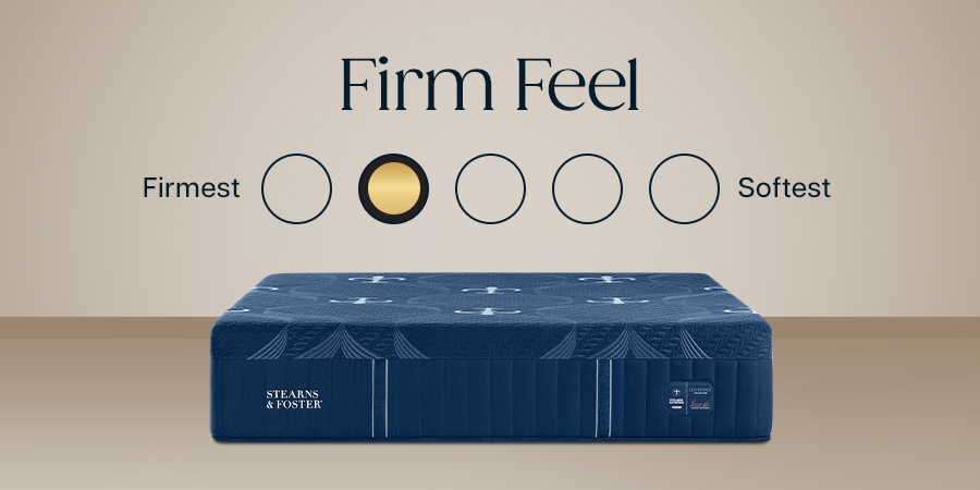 Stearns & Foster Lux Estate Firm Hybrid II - feature 2