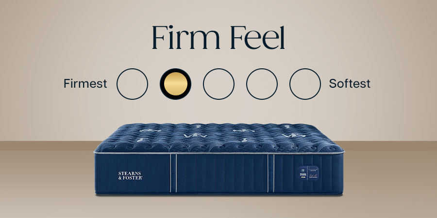 Stearns & Foster Lux Estate Firm Tight Top II - feature 2