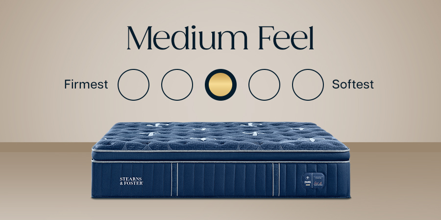 Stearns & Foster Lux Estate Medium Pillow Top II - feature 2