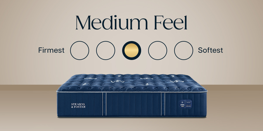 Stearns & Foster Lux Estate Medium Tight Top II - feature 2