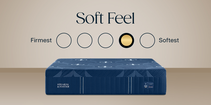 Stearns & Foster Lux Estate Soft Hybrid II - feature 2