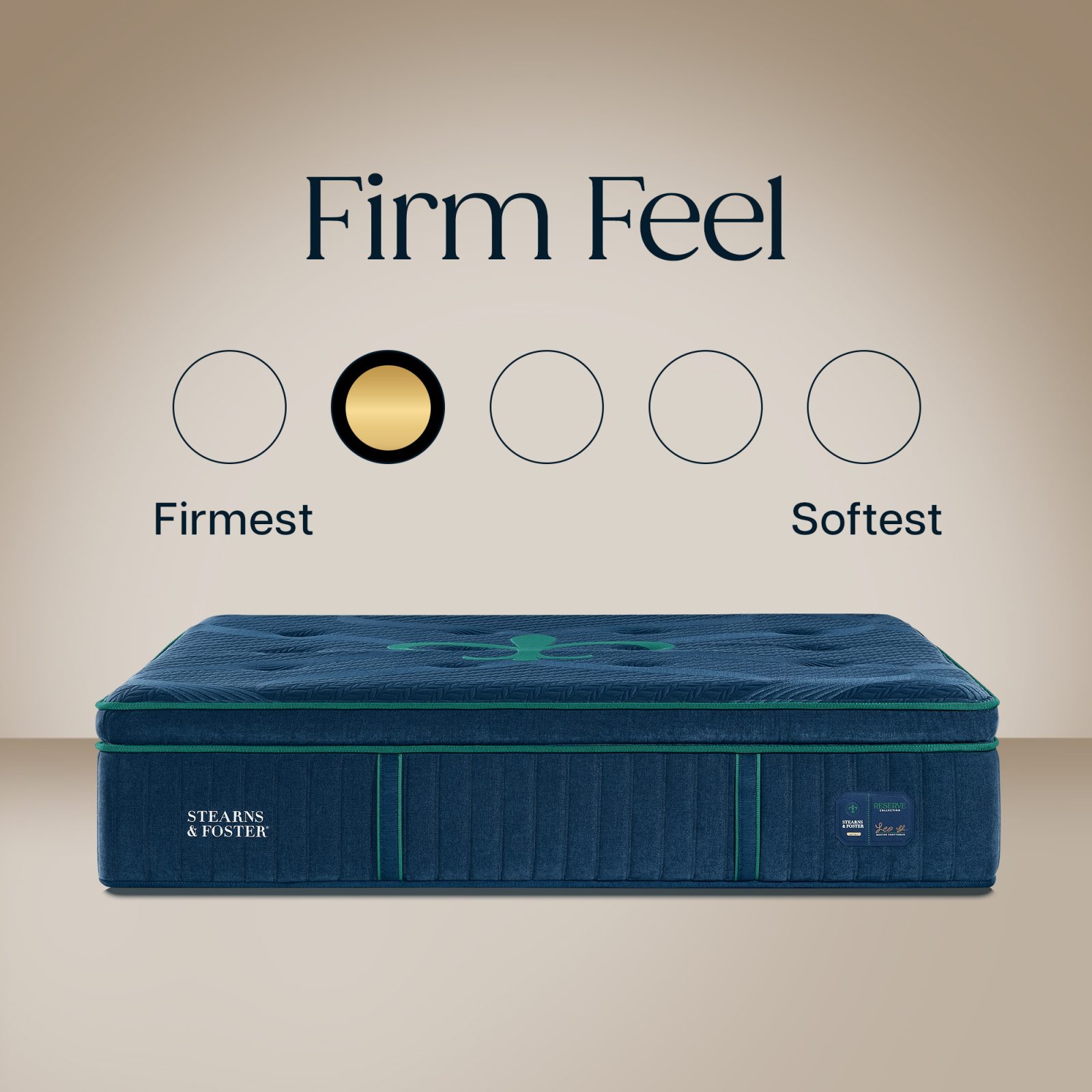 Stearns & Foster Reserve Firm Pillow Top II mattress - photo 2