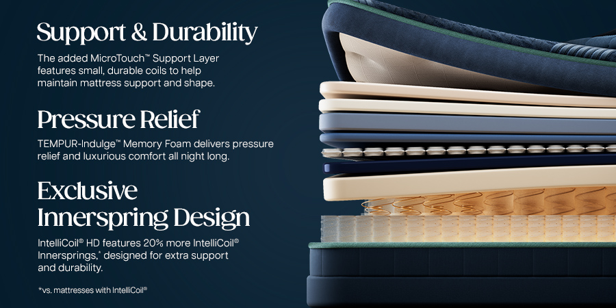 Stearns & Foster Reserve Firm Pillow Top II - feature 1