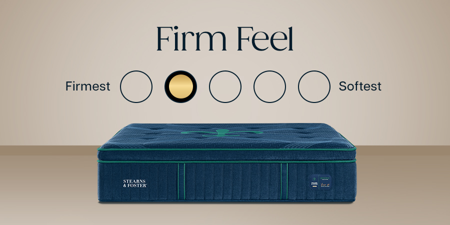 Stearns & Foster Reserve Firm Pillow Top II - feature 2