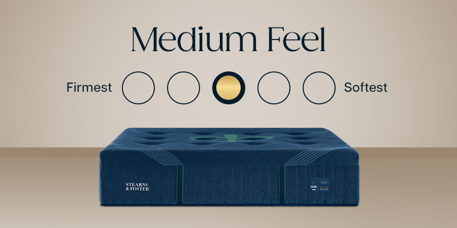 Stearns & Foster Reserve Medium Hybrid II - feature 2