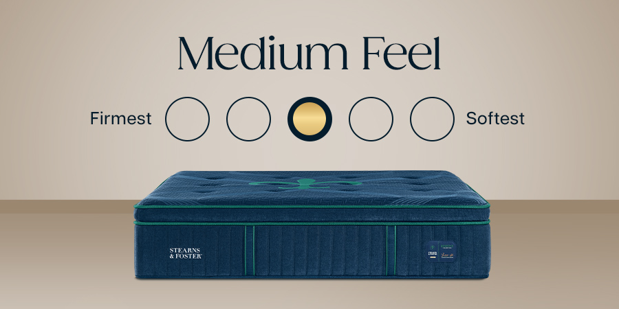 Stearns & Foster Reserve Medium Pillow Top II - feature 2