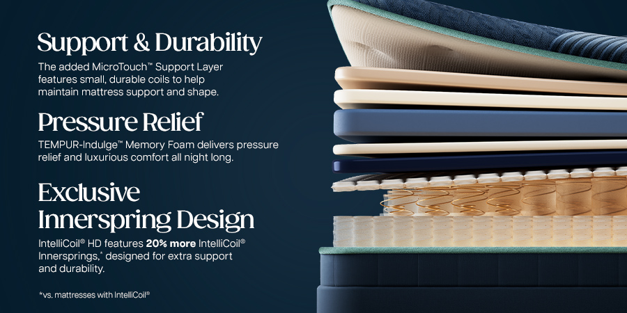 Stearns & Foster Reserve Medium Tight Top II - feature 1