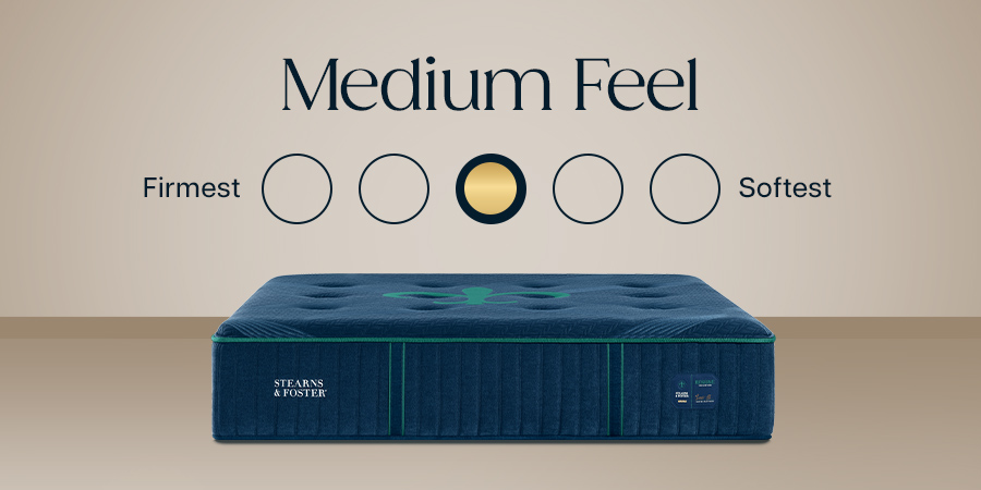 Stearns & Foster Reserve Medium Tight Top II - feature 2