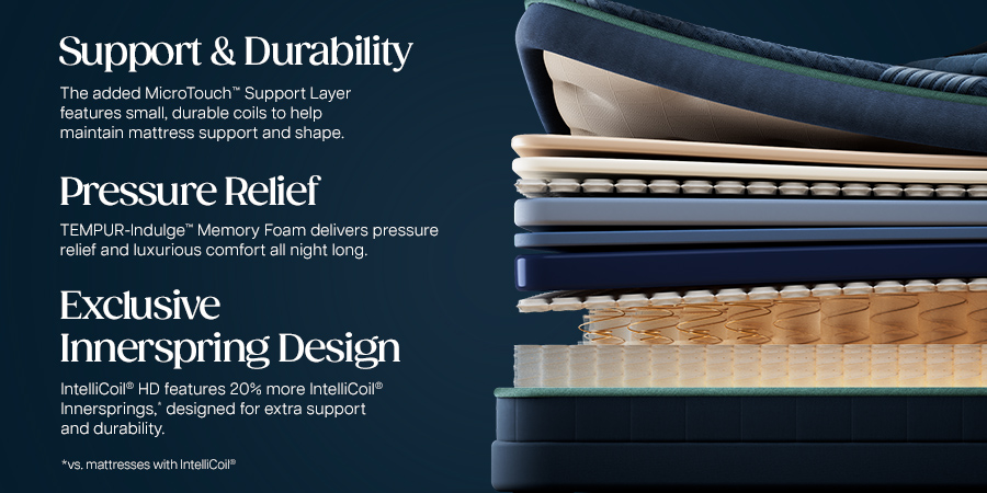 Stearns & Foster Reserve Soft Pillow Top II - feature 1
